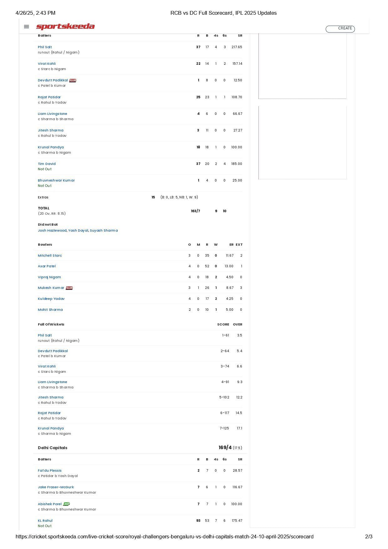 RCB vs DC IPL 2025 scorecard.